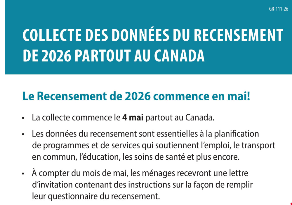 Recensement 2026