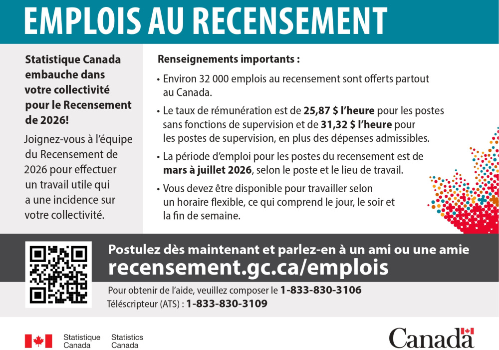 Emplois au recensement | Statistique Canada